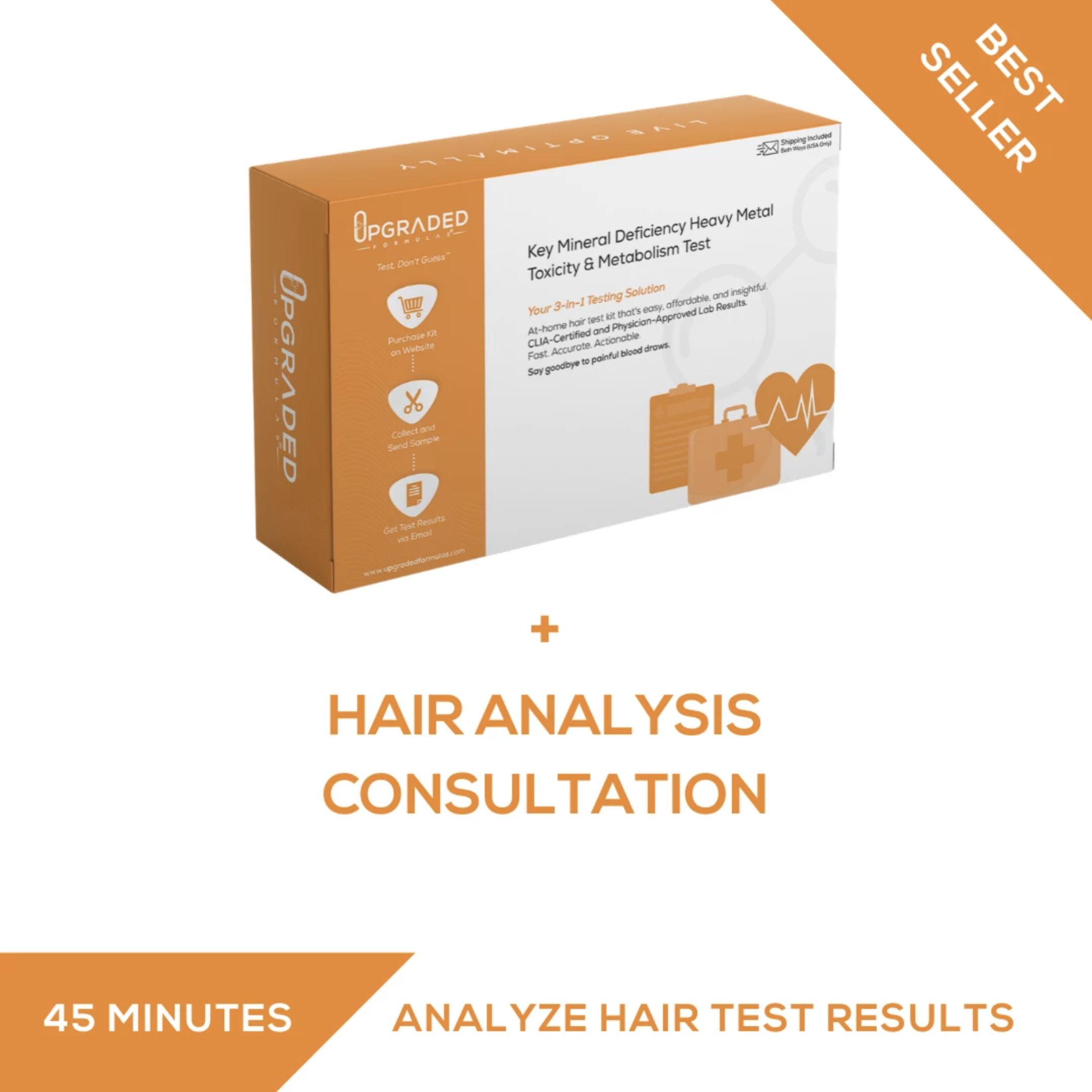 Hair Tissue Mineral Analysis | Upgraded Formulas